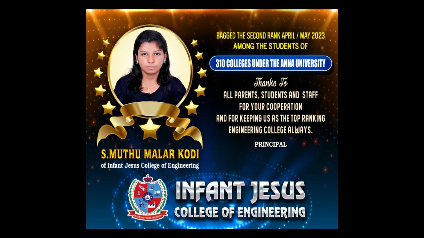 Secured 2nd Rank in University Exams